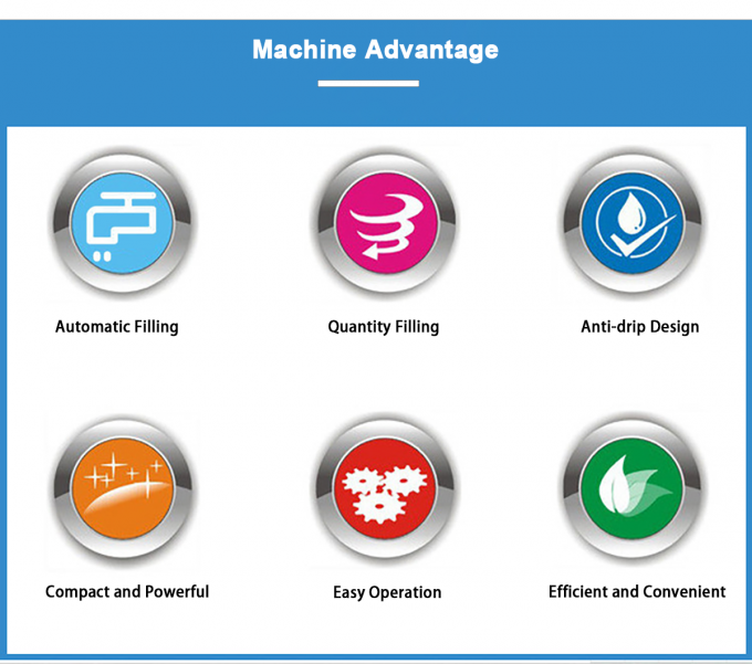 M&aacute;quina industrial semiautom&aacute;tica de llenado de jugo para alimentos l&iacute;quidos 4
