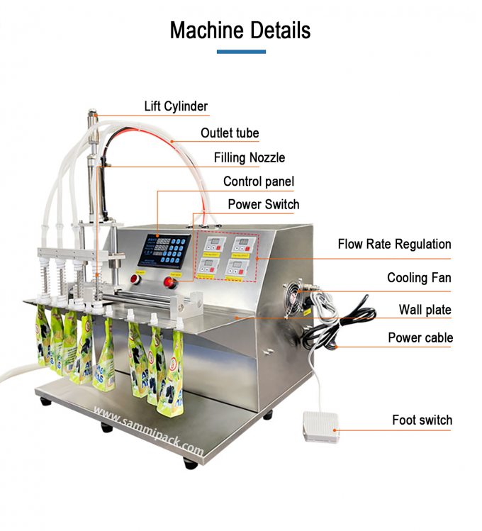 식품 및 음료용 반자동 스파우트 파우치 전기 디지털 충전기 2