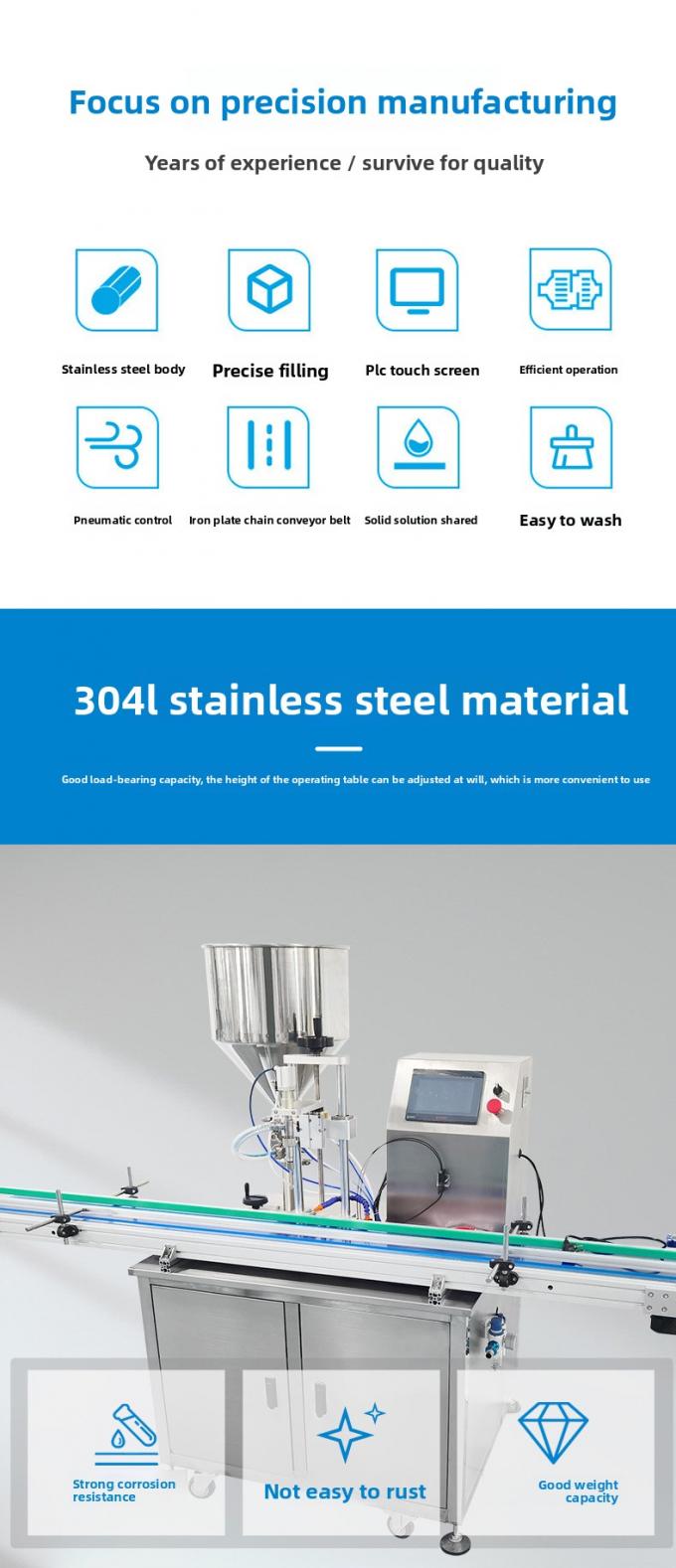 Operasi Mudah Servo Rotor Pompa Otomatis Penuh Mesin Paste Cairan Untuk Madu Kental Cairan Mentega Kecap 1