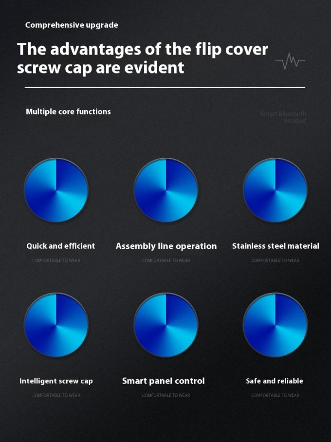 Hoge snelheid automatische productielijn voor het vastmaken van parfumnootjes en het drukken van plastic fleskappen 1