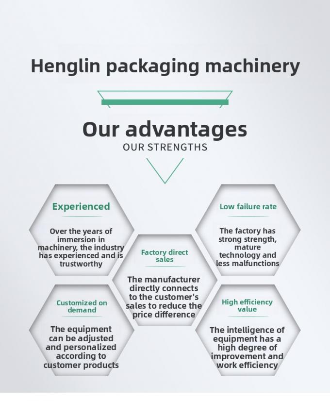 Автоматическая машина для консервирования напитков, кофе, газировки, вертикальный укупорщик банок, машина для запайки жестяных банок 2